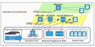 NetTAP® SDNの技術-ネットワーク トラフィック制御可視性のパート1の革新的な適用