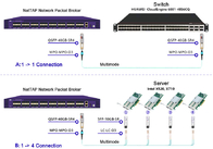 NetTAP®ネットワークパケットブローカー NPB 32*40GE/100GE QSFP28 3.2Tbps P4 プログラム可能