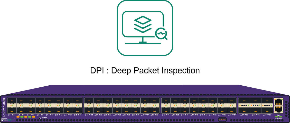 DPIのネットワーク トラフィックのデータか包みを集める深い包みの点検ネットワーク トラフィックの集り