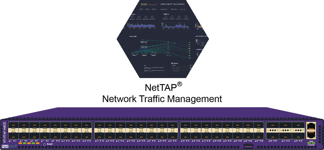 盲点を監察するネットワークを避けるネットワーク トラフィック管理のためのファイアーウォール ネットワークの蛇口