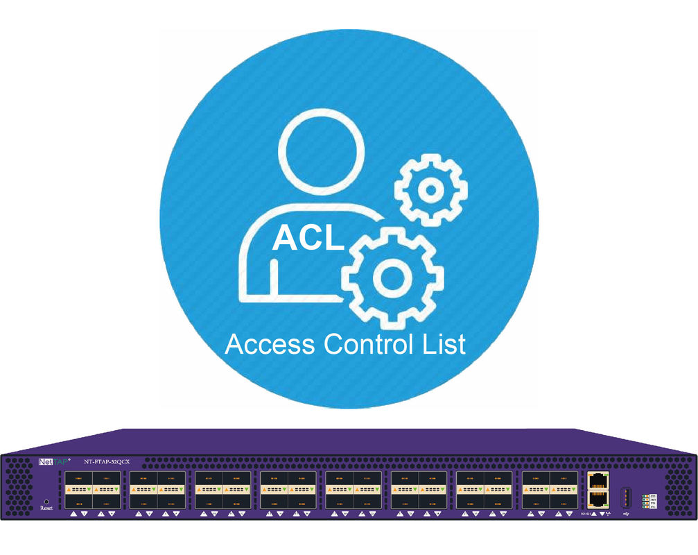 NPBの動的包みフィルターのACLのアクセス・コントロール・リストの機能性